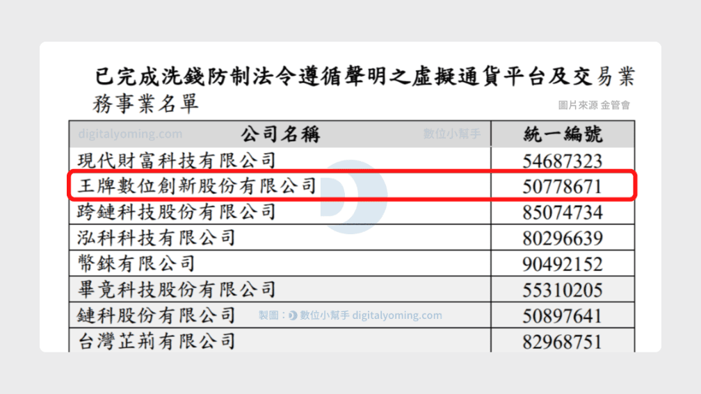 ACE已完成金管會的洗錢防制法令遵循聲明