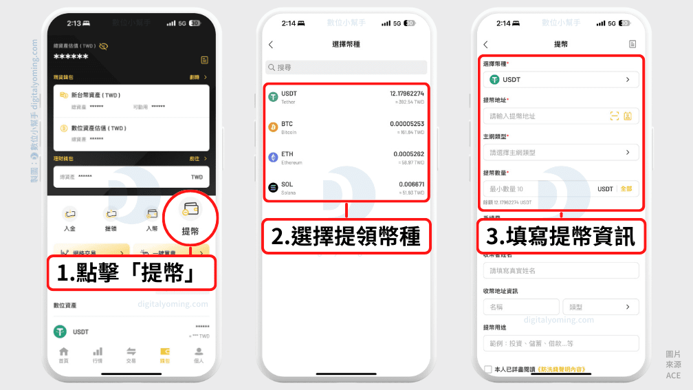 ACE提幣出金