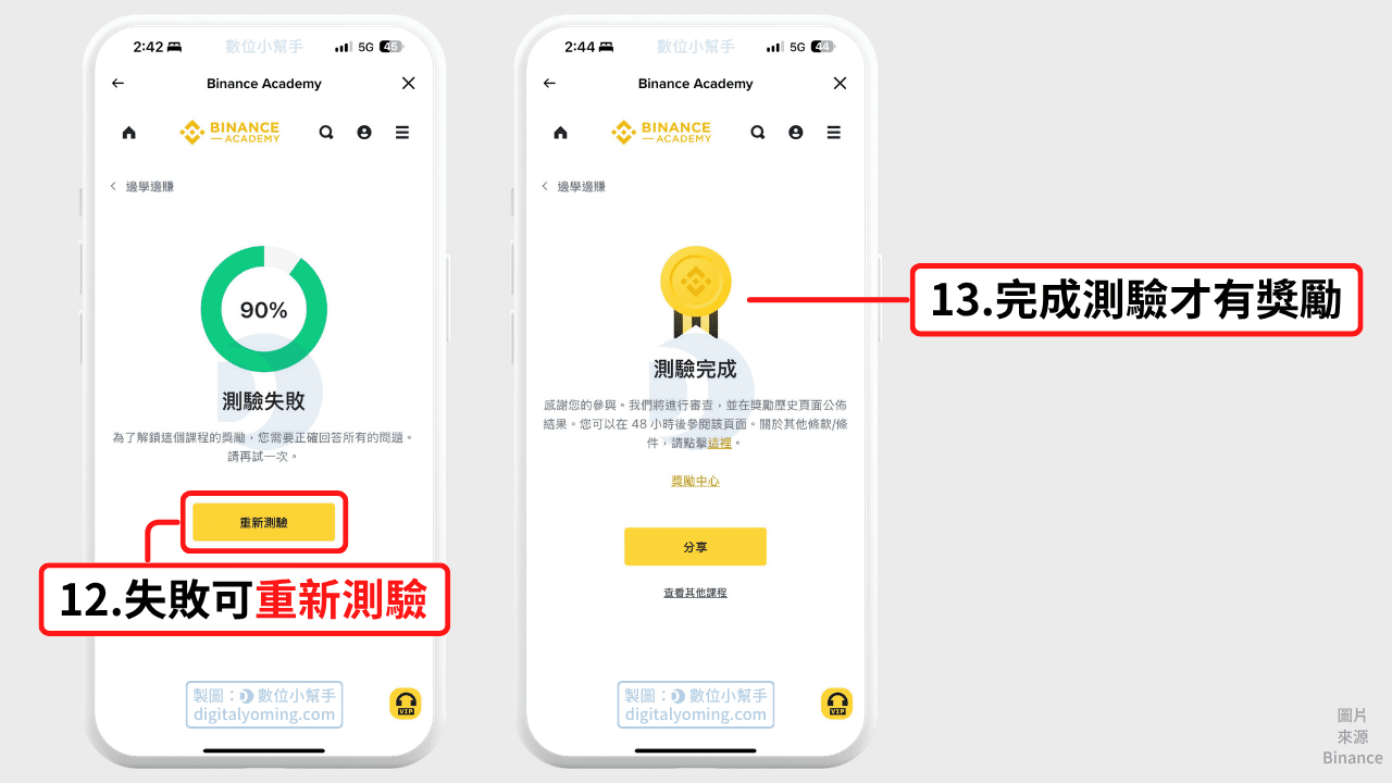 通過測驗才有獎勵