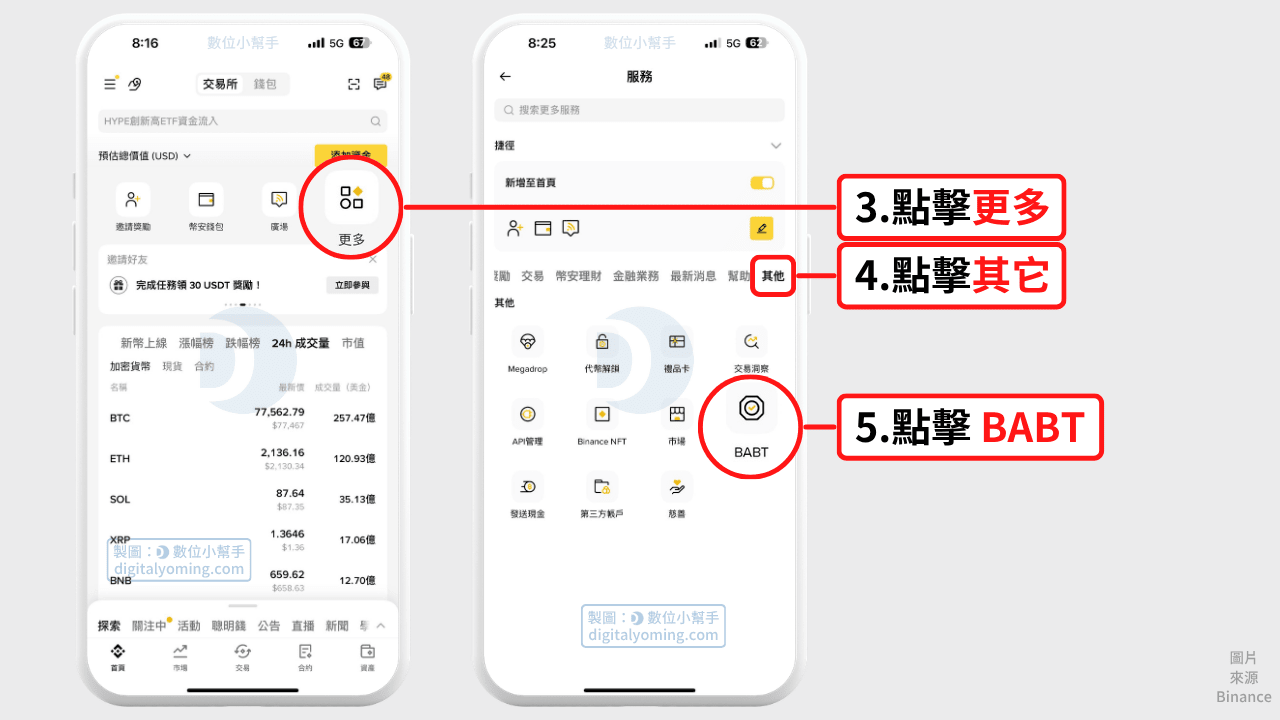 前往幣安 BABT 代幣鑄造頁面