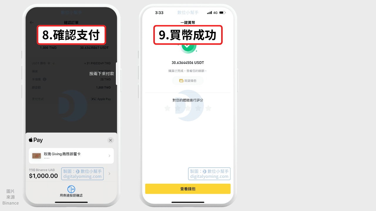 確認支付並買幣成功