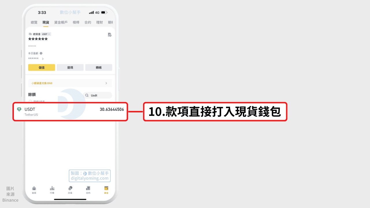 款項直接打入現貨錢包
