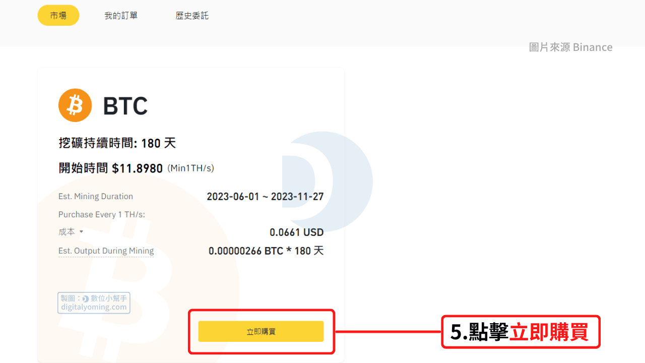 點擊立即購買 BTC 挖礦計劃