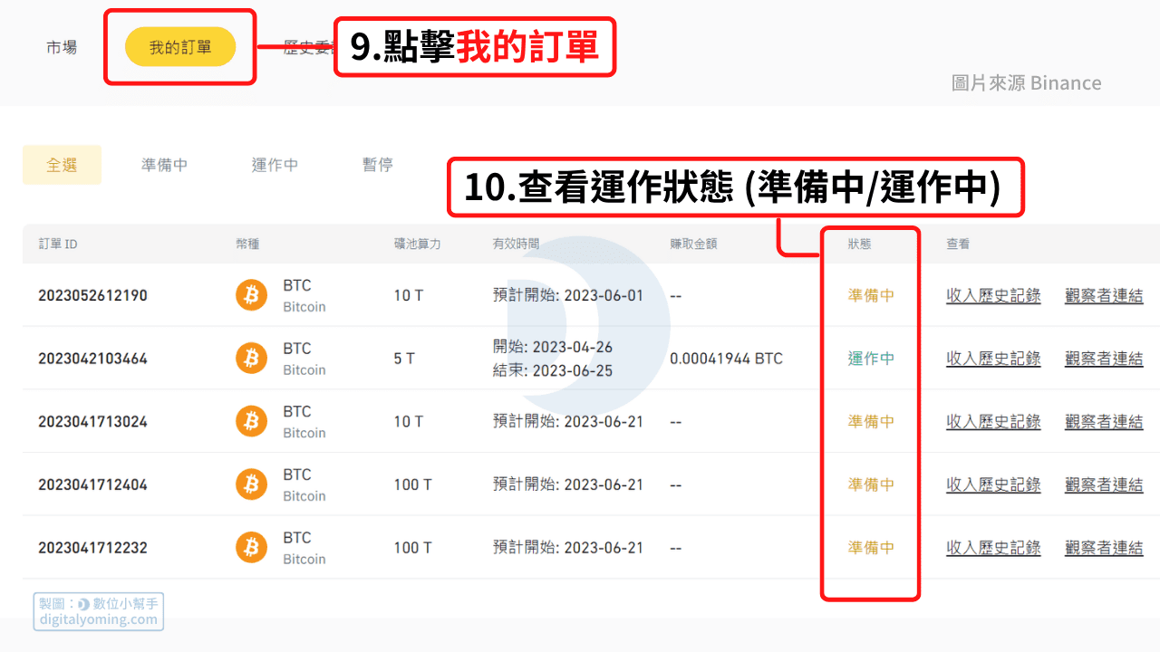 查看已購買的 BTC 挖礦訂單