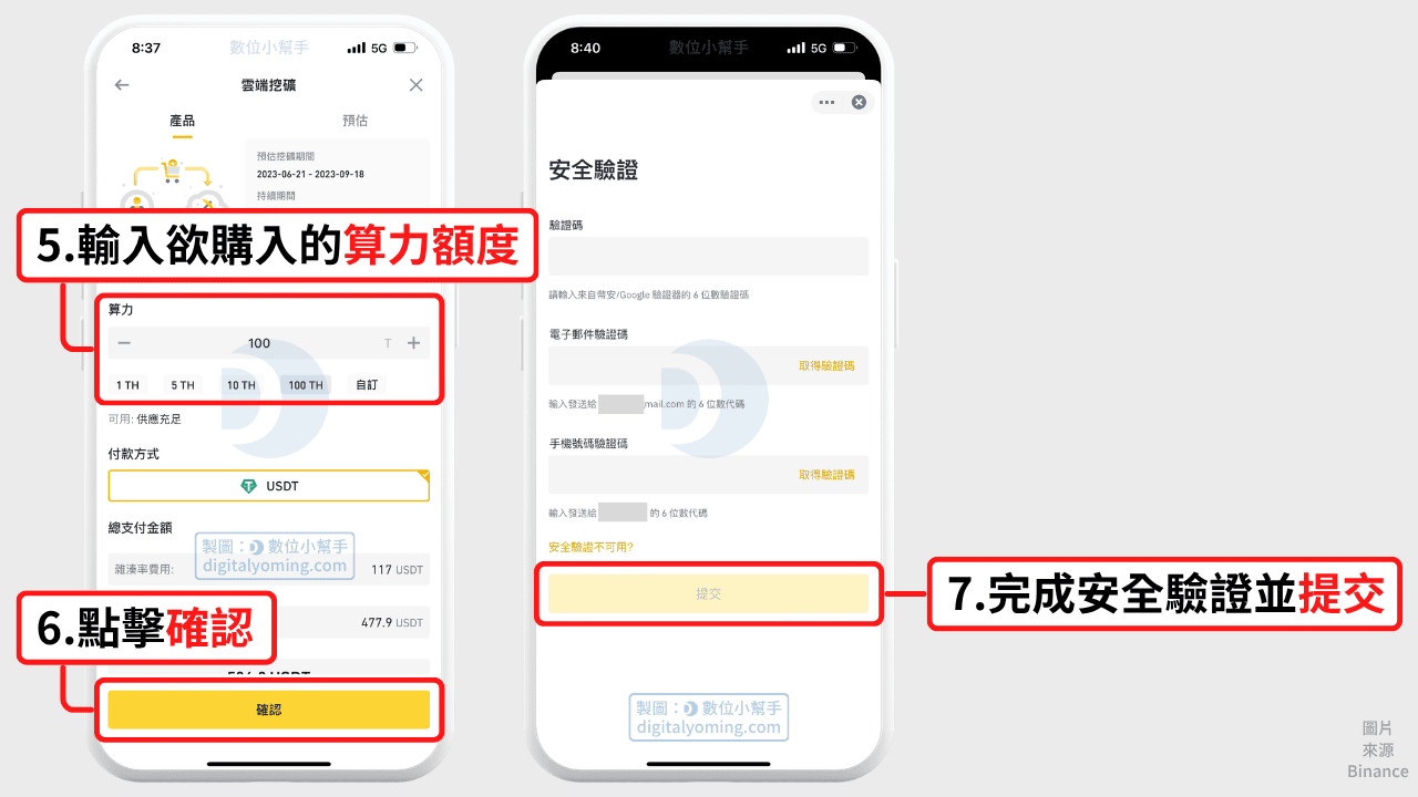 輸入欲購買的算力並進行安全驗證