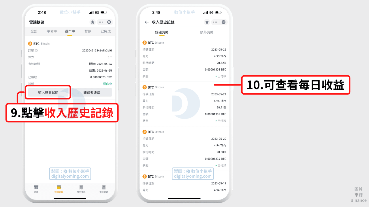 收入歷史記錄