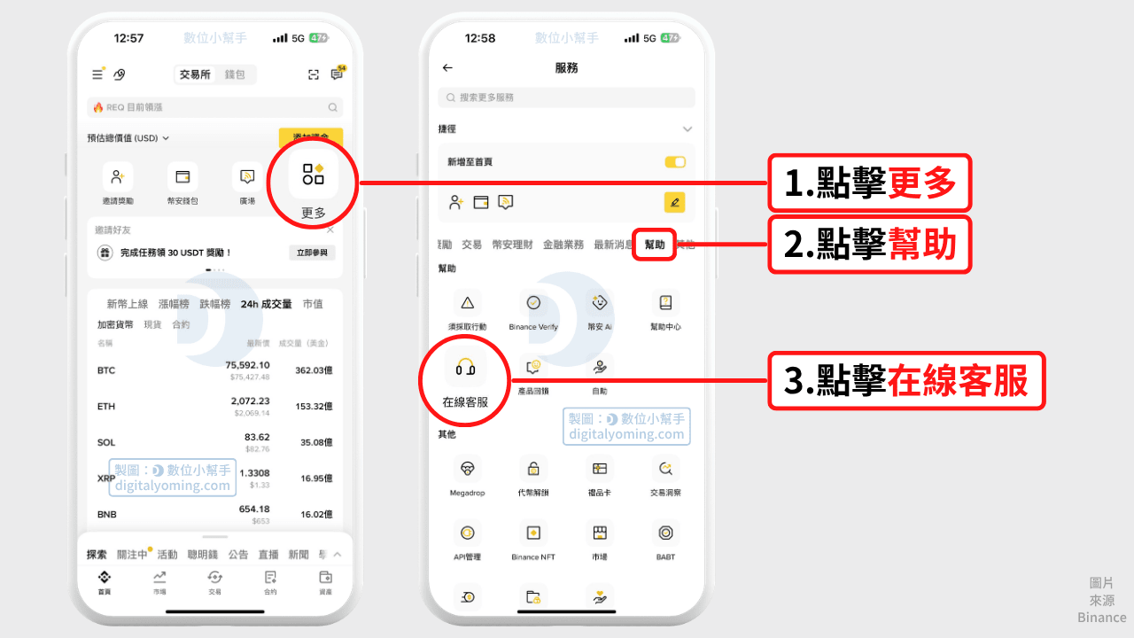 幣安客服在手機 APP 內的位置