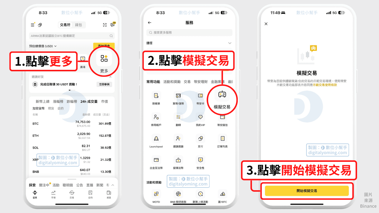 前往幣安模擬交易
