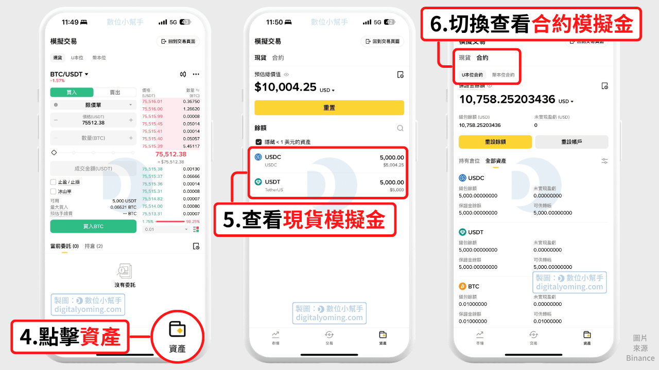 查看現貨與合約模擬金