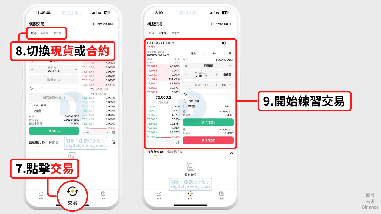 開始進行模擬交易