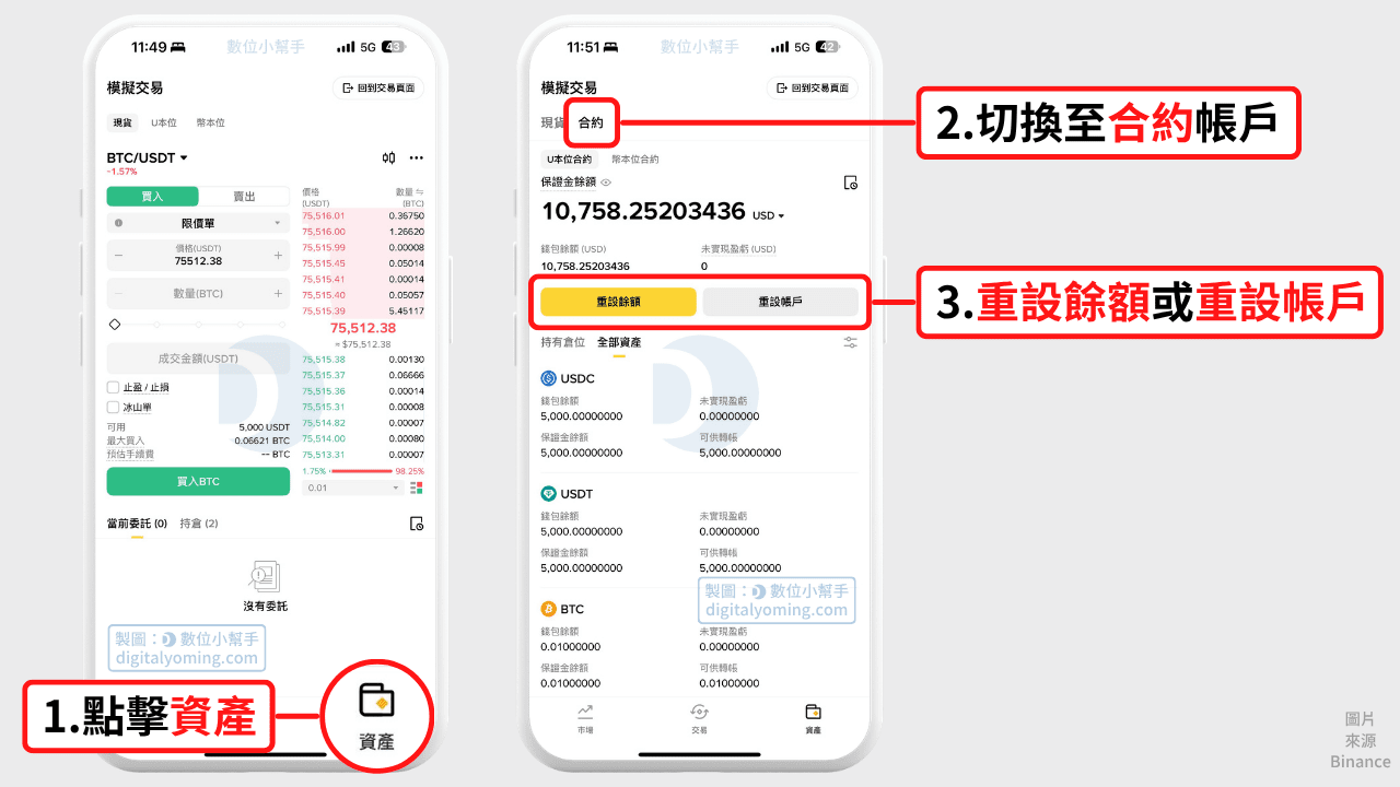 重置合約帳戶模擬金