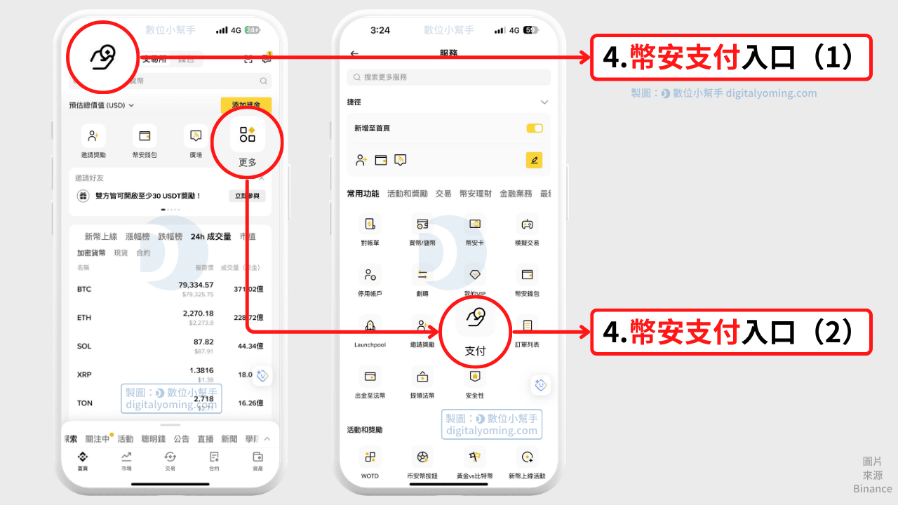 前往幣安支付 前往幣安支付