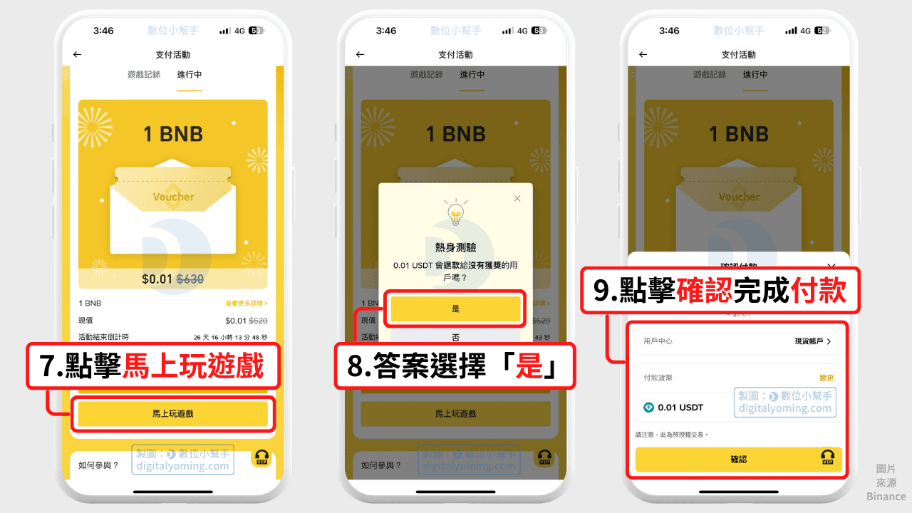 參與遊戲並完成付款 參與遊戲並完成付款