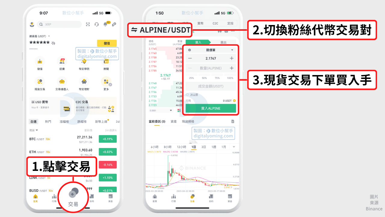前往現貨訂單簿交易介面,搜尋粉絲代幣交易對,並買賣粉絲代幣