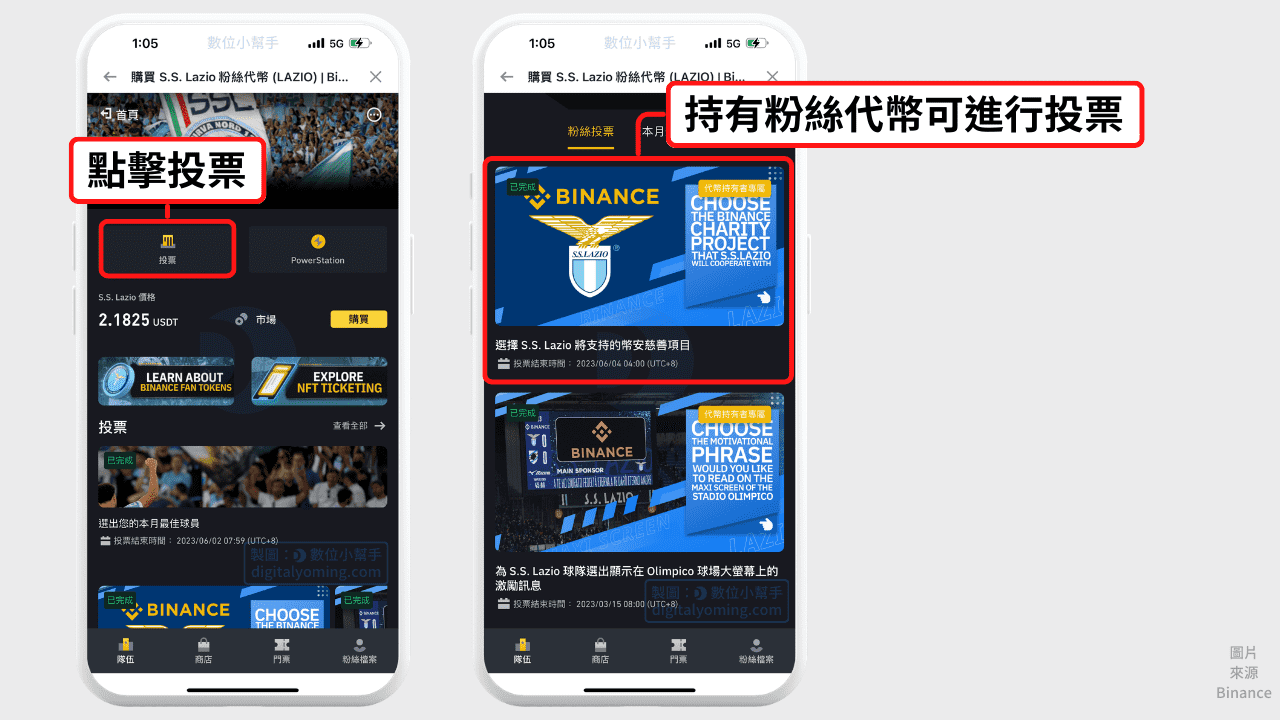 幣安粉絲代幣投票功能