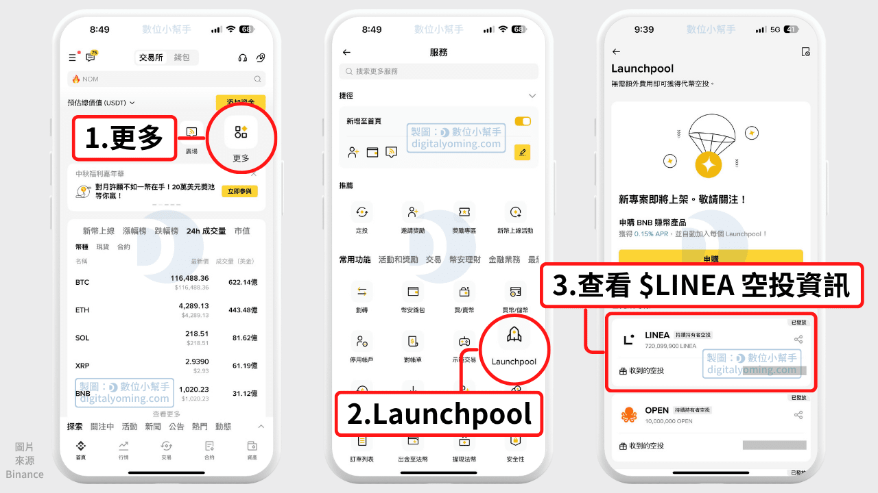 查詢 $LINEA 空投資訊