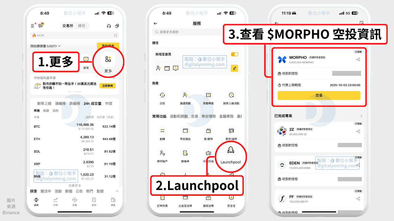 查詢 $MORPHO 空投資訊
