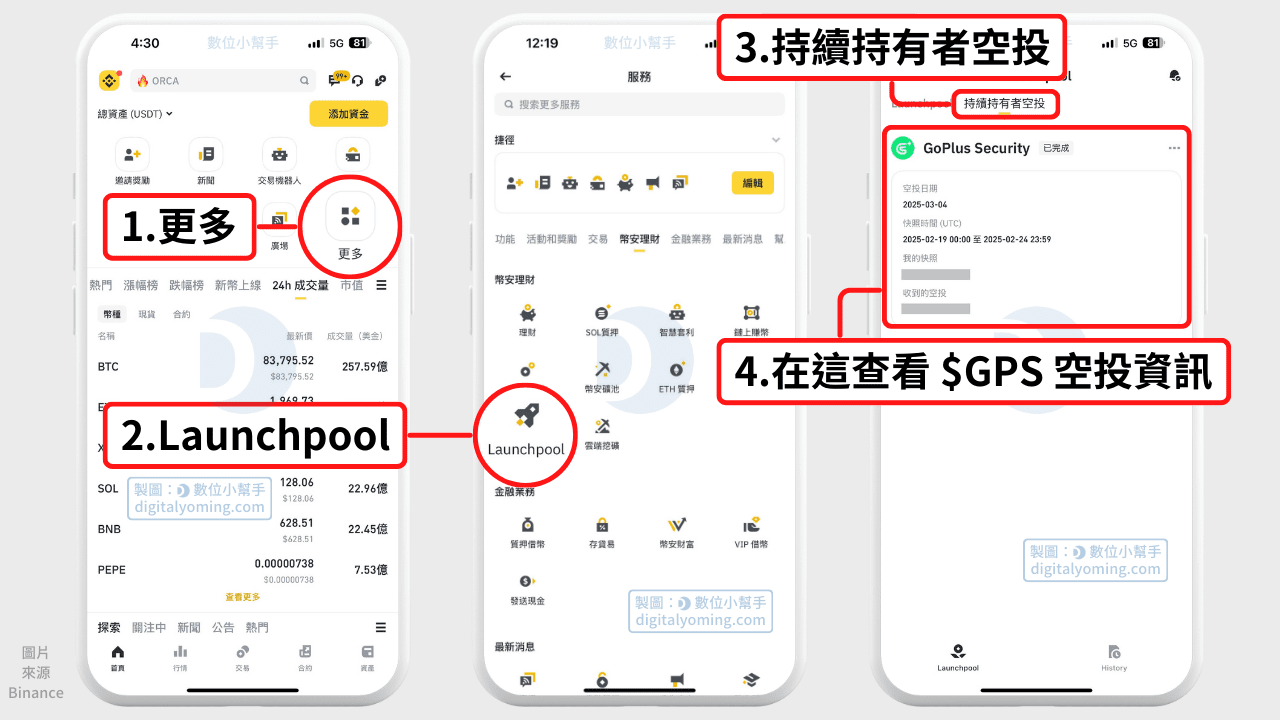 在幣安查詢 GPS 空投資訊