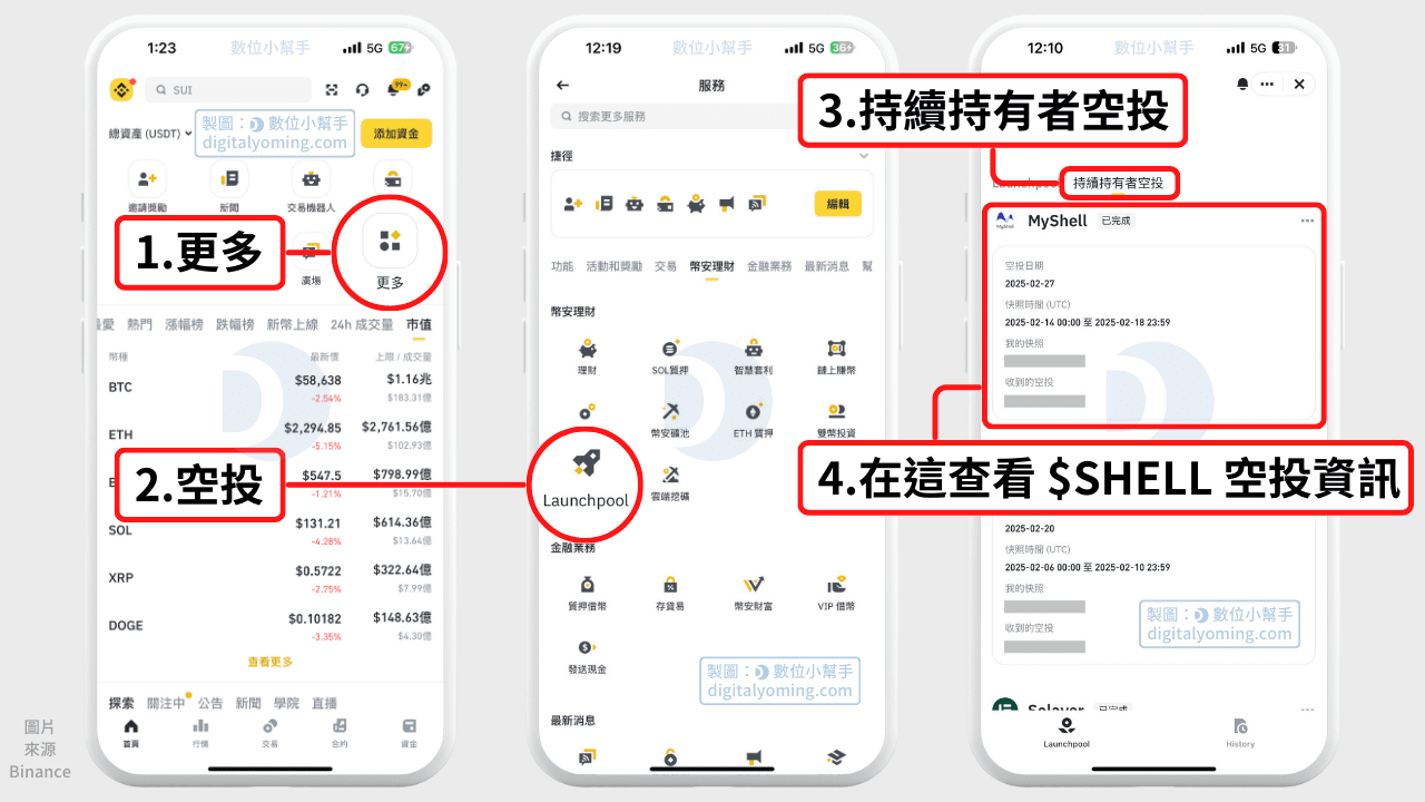 查詢 $SHELL 空投獎勵