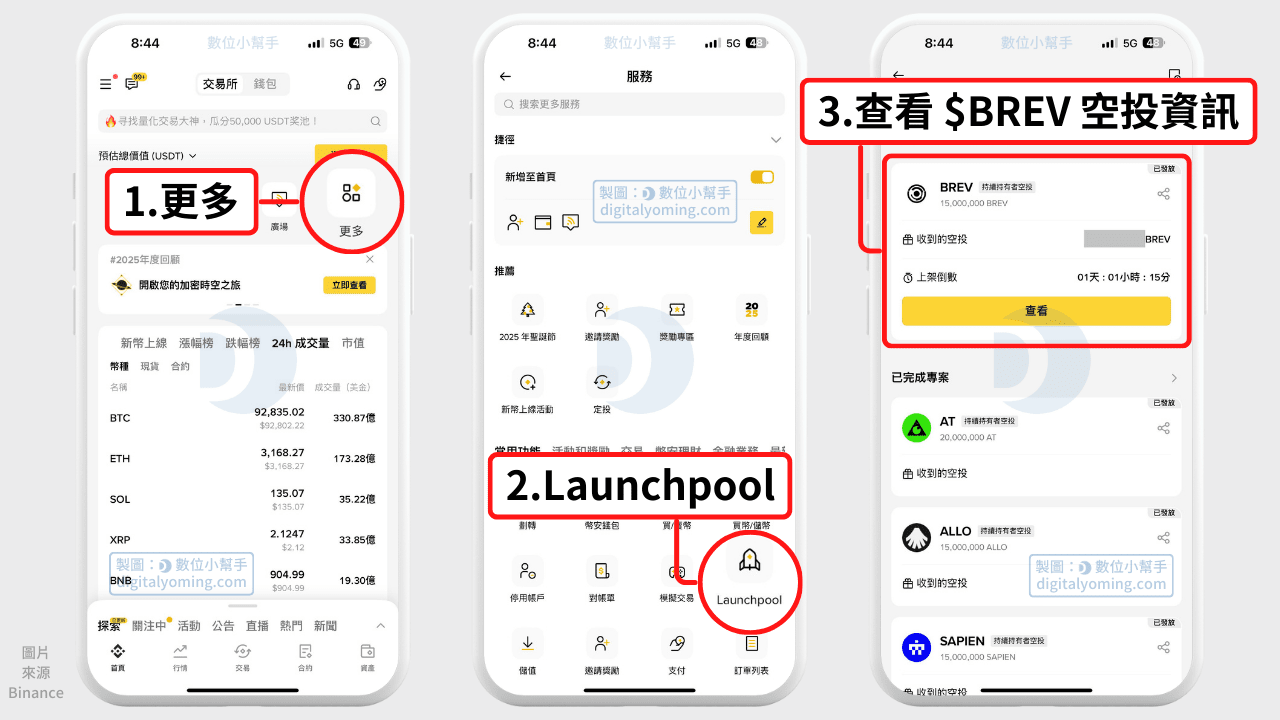 Binance Hodler Airdrop 2026 Brevis BREV 空投資訊查詢