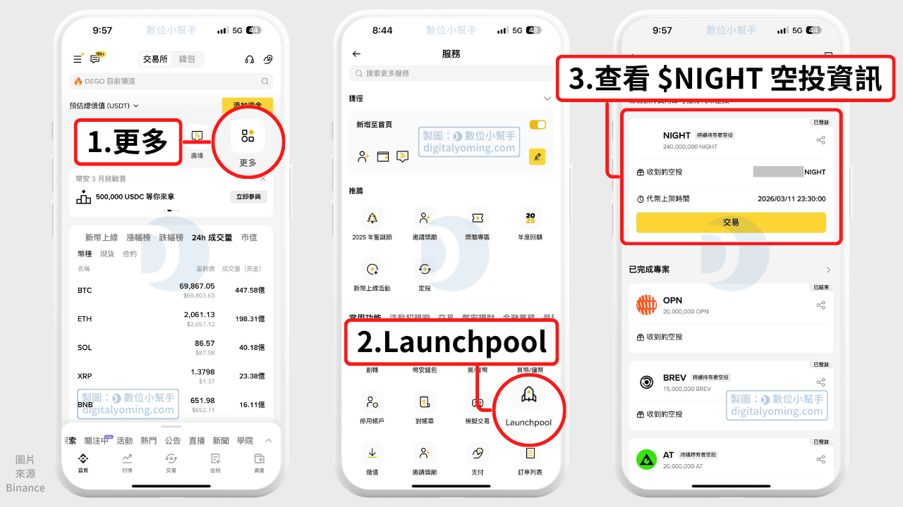 Binance Hodler Airdrop 2026 midnight NIGHT 空投資訊查詢
