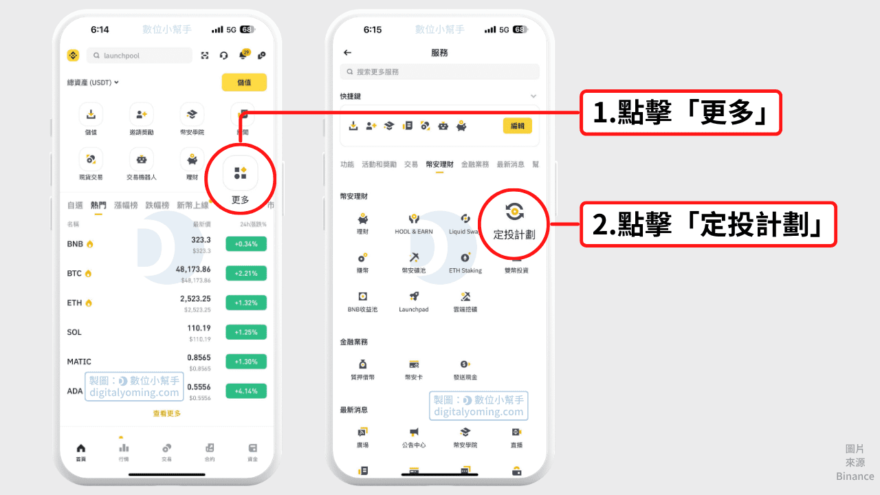 打開幣安定投