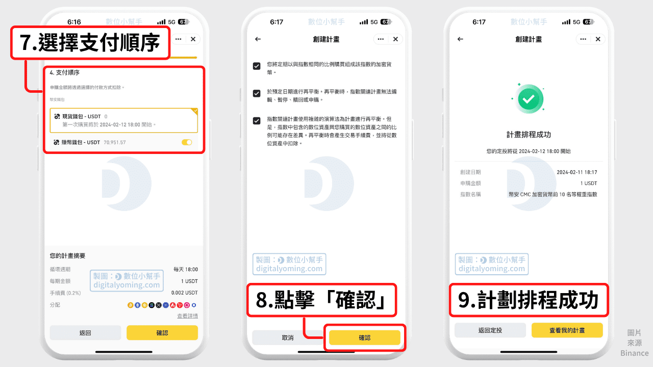 確認創建定投指數計劃