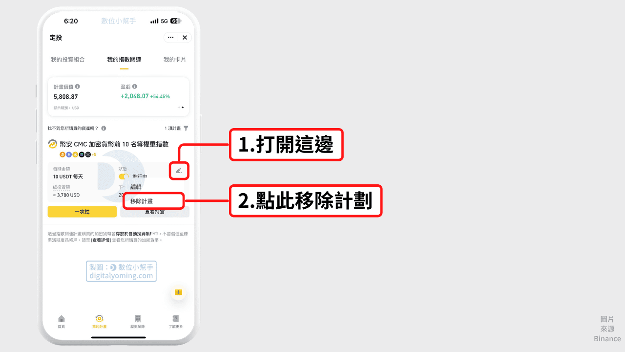 移除定投指數計劃