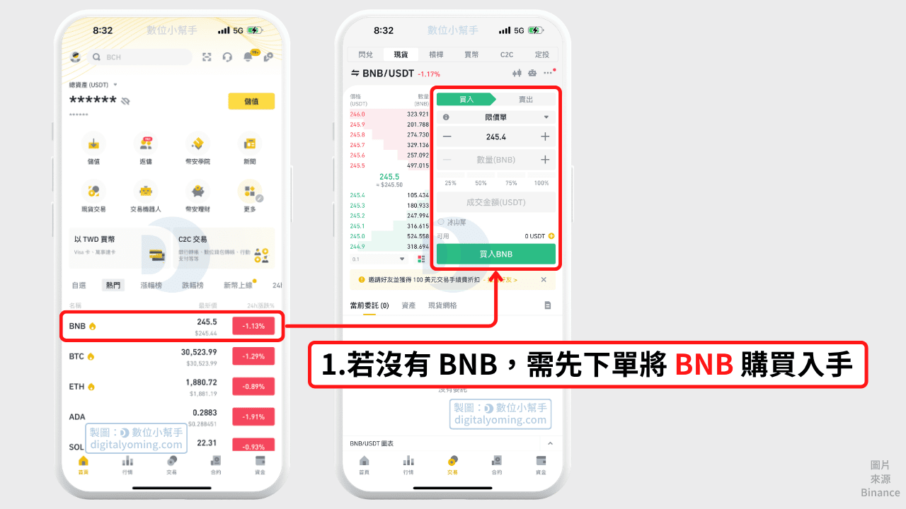 入手 BNB 並放在指定帳戶