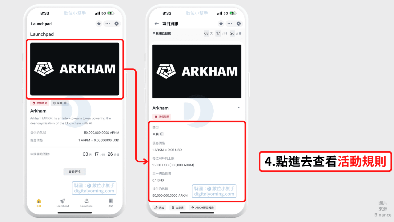 查看 ARKHAM Launchpad 活動規則