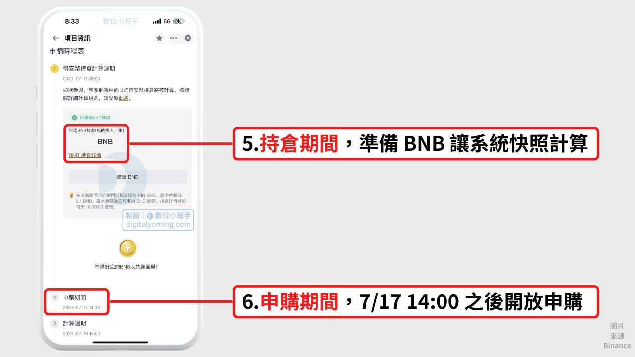 持倉 BNB 並等待 Launchpad 開放申購