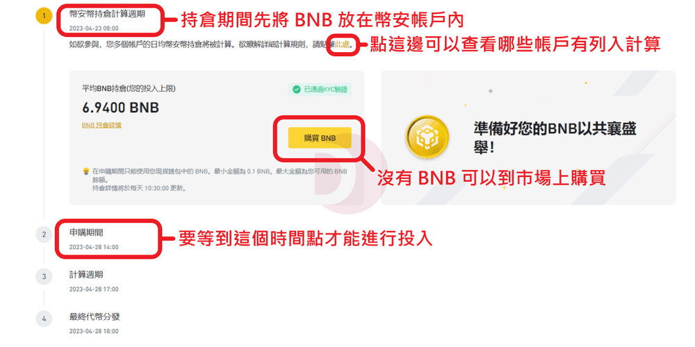 準備好 BNB 並放在幣安帳戶內 準備好 BNB 並放在幣安帳戶內