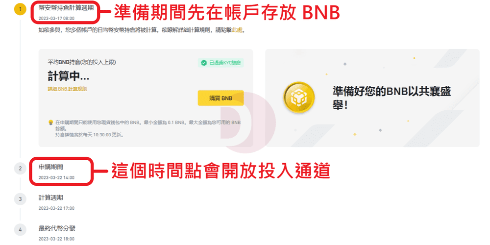 準備 BNB 並在申購當天投入 BNB 準備 BNB 並在申購當天投入 BNB