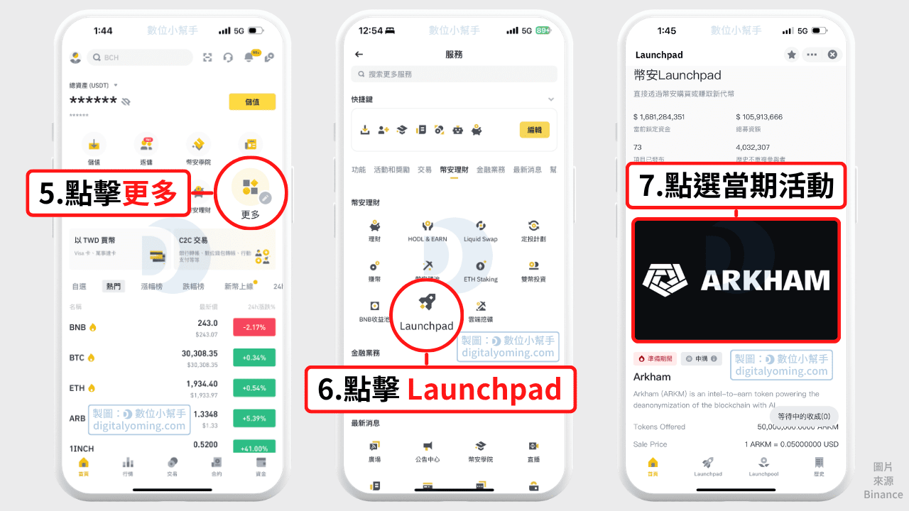 前往 Binance Launchpad