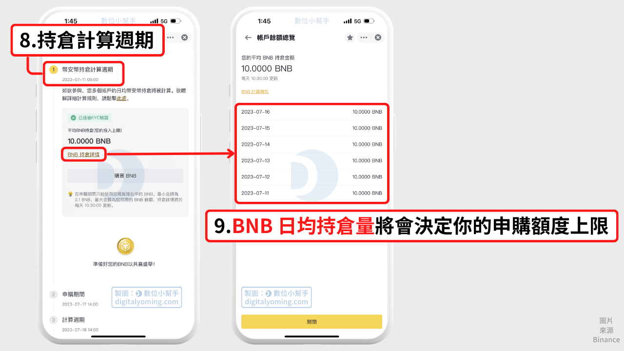 持倉階段把 BNB 放在指定帳戶