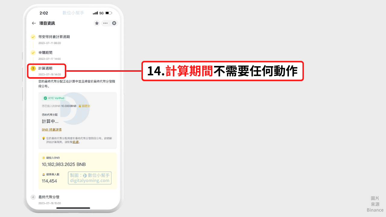 幣安 Launchpad 計算階段