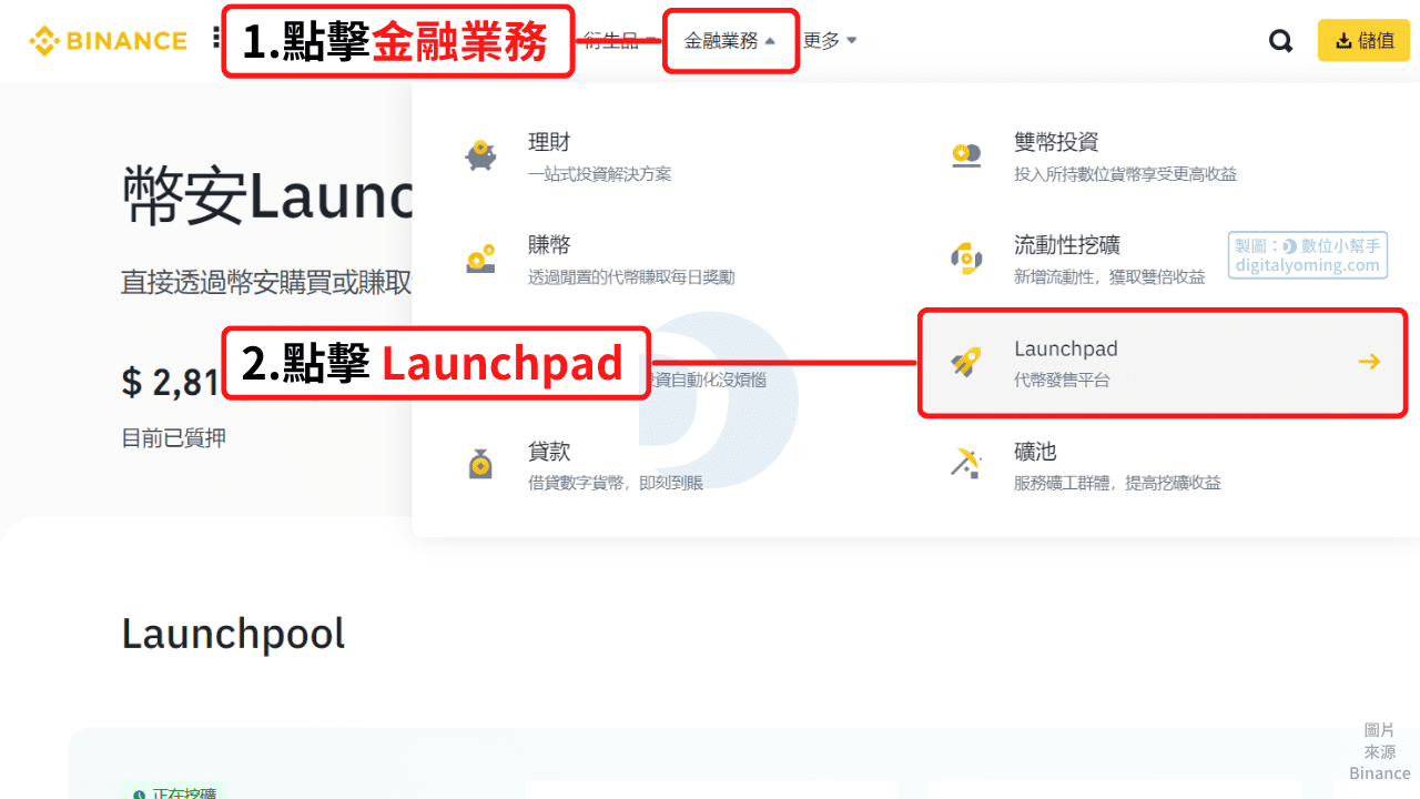 前往幣安Launchpad