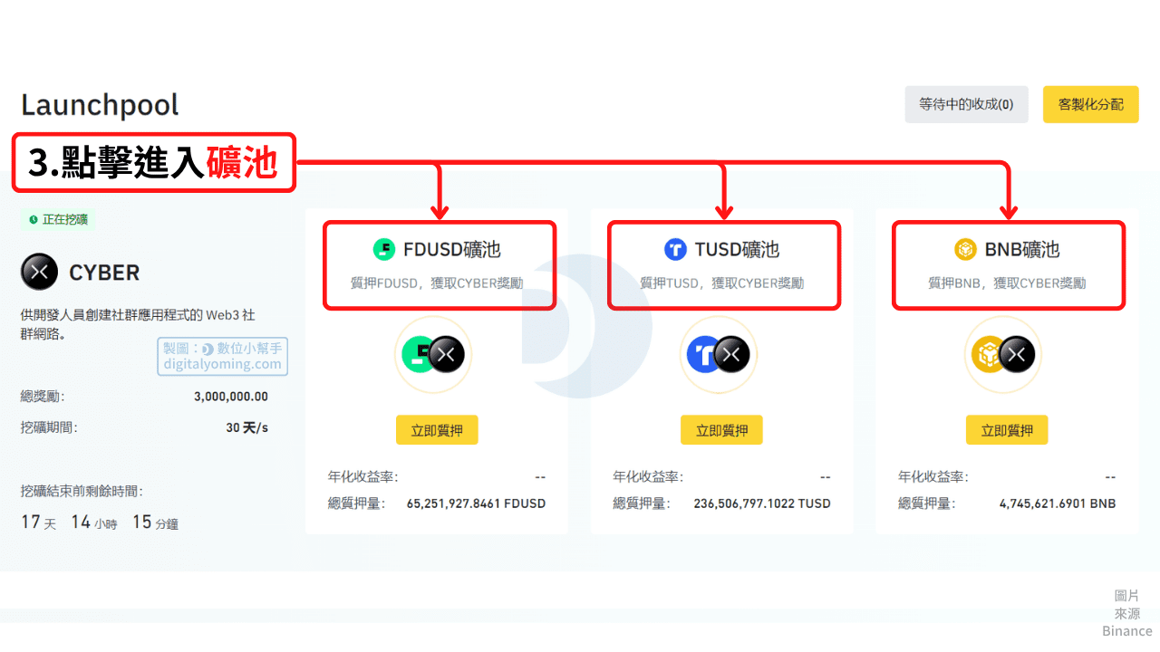 點擊進入Launchpool礦池