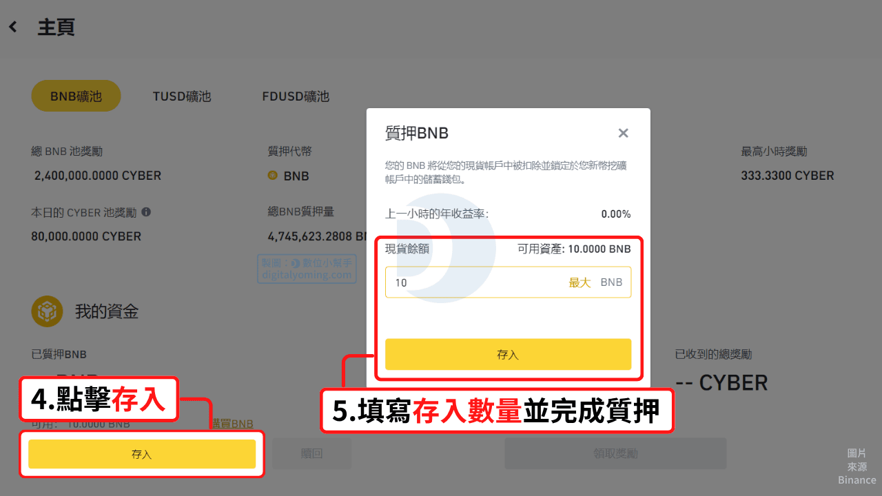 輸入質押數量