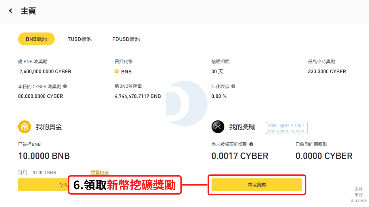 領取Cyber獎勵