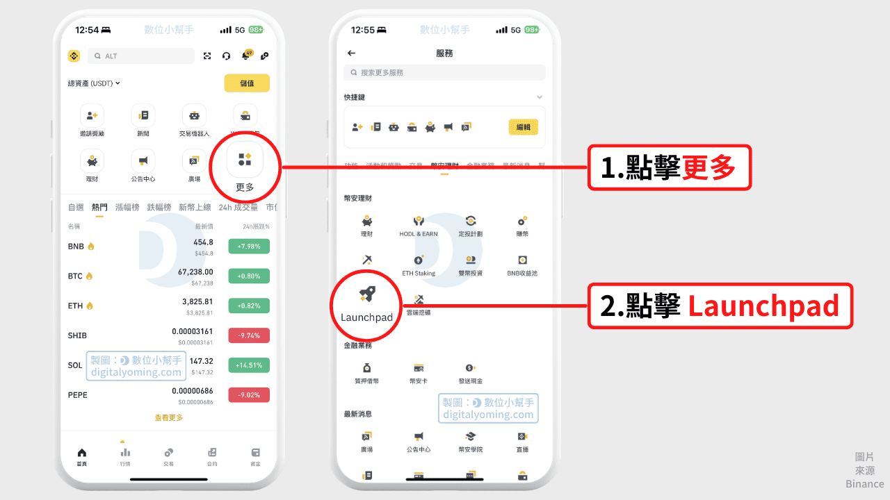 前往 Binance Launchpool