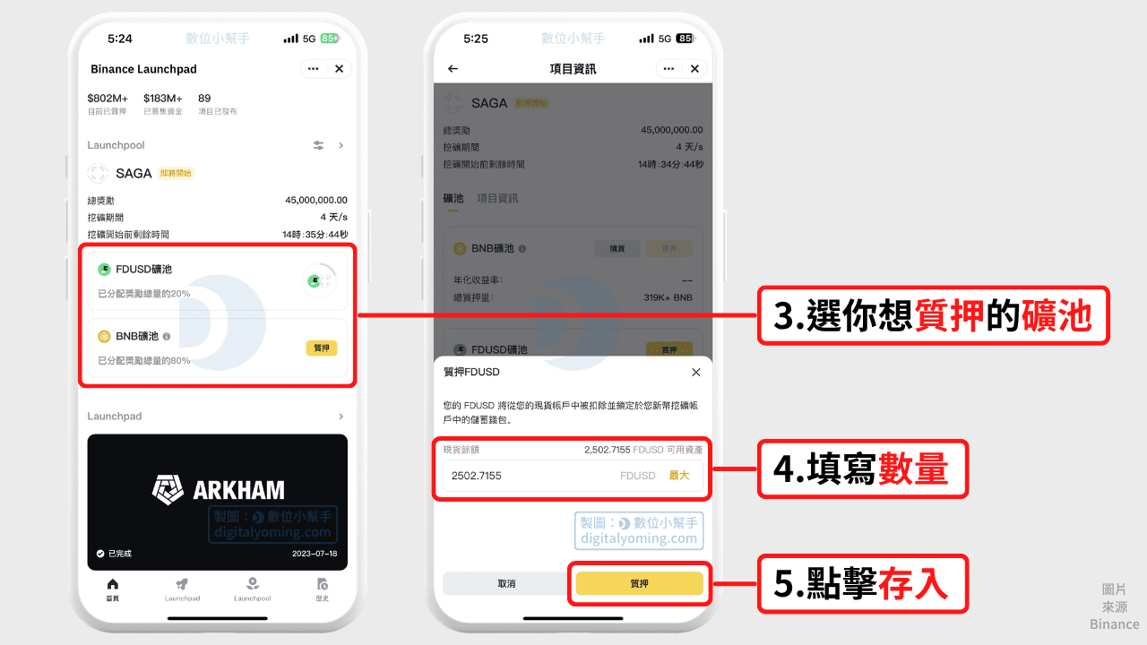 進行質押