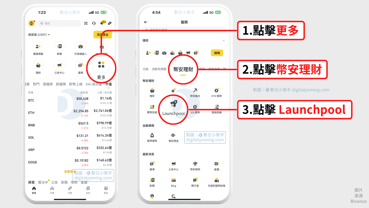 前往 Binance Launchpool