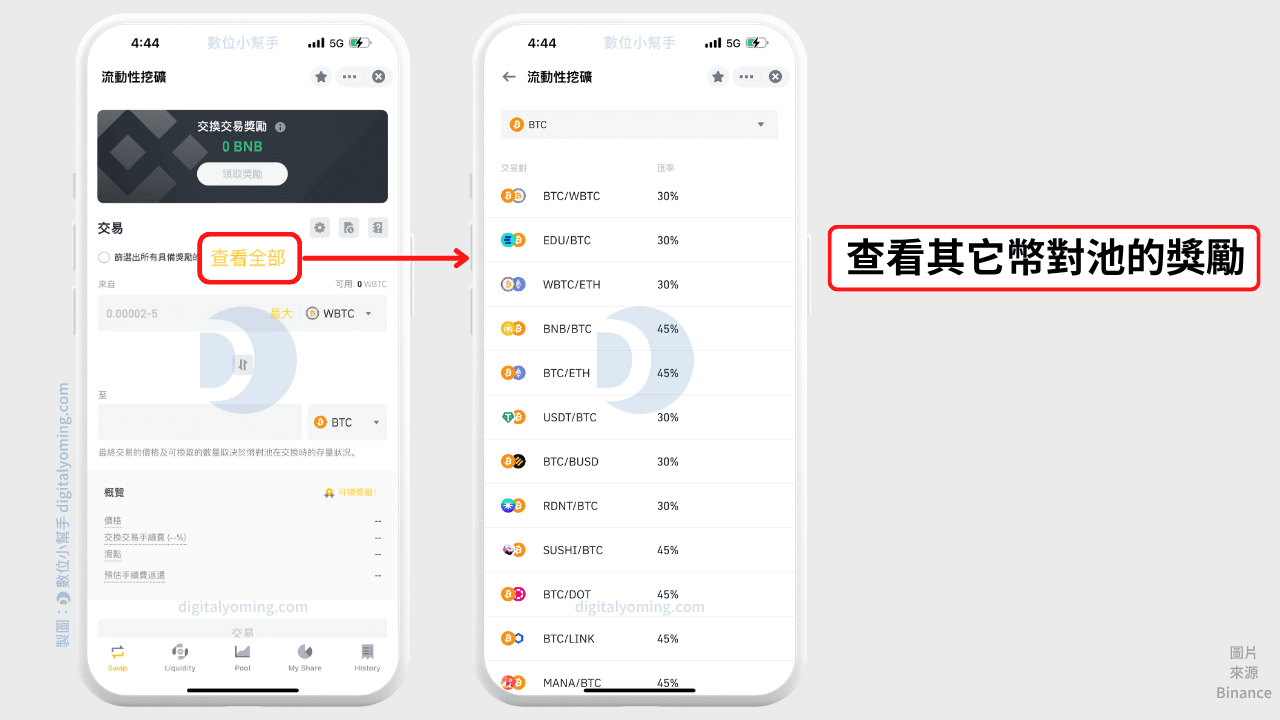 查看手續費返還率