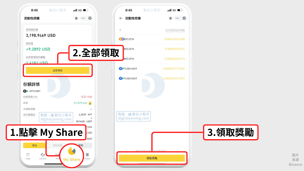 領取流動性挖礦獎勵