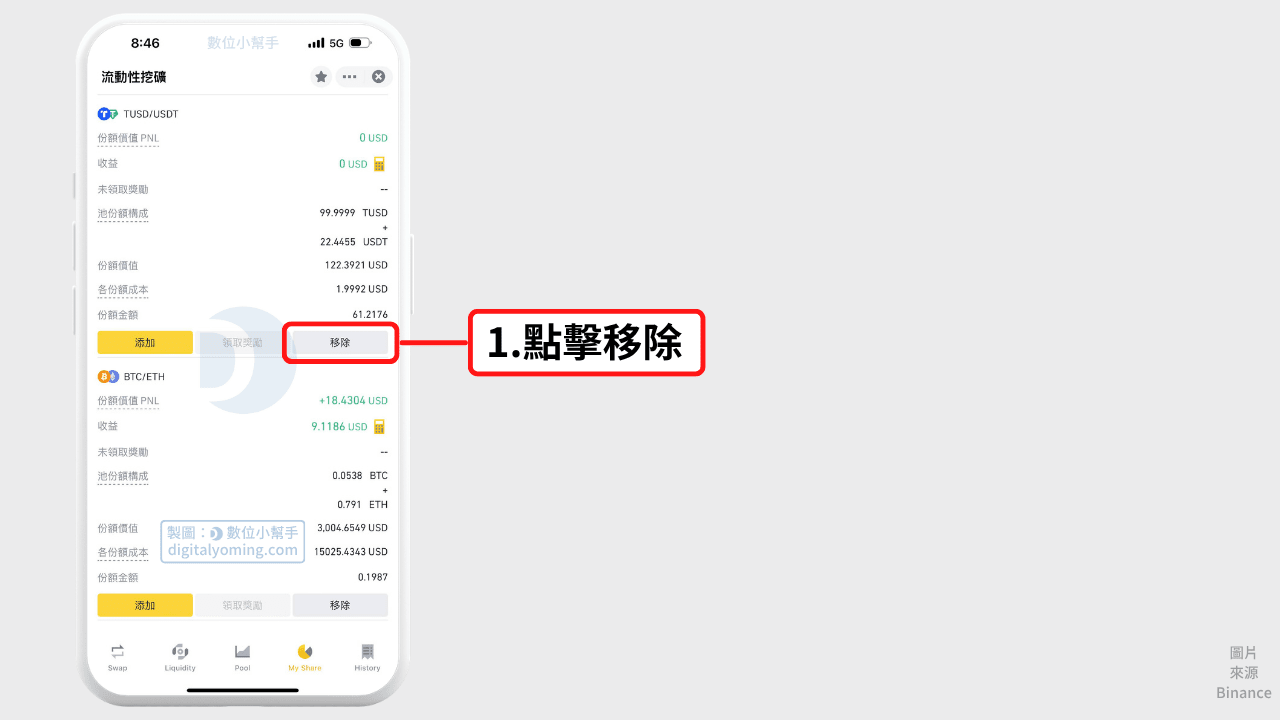 點擊移除流動性