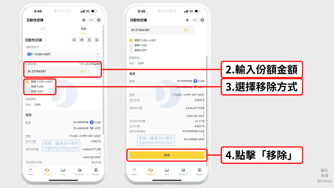 輸入移除金額跟選擇移除方式並確認移除流動性