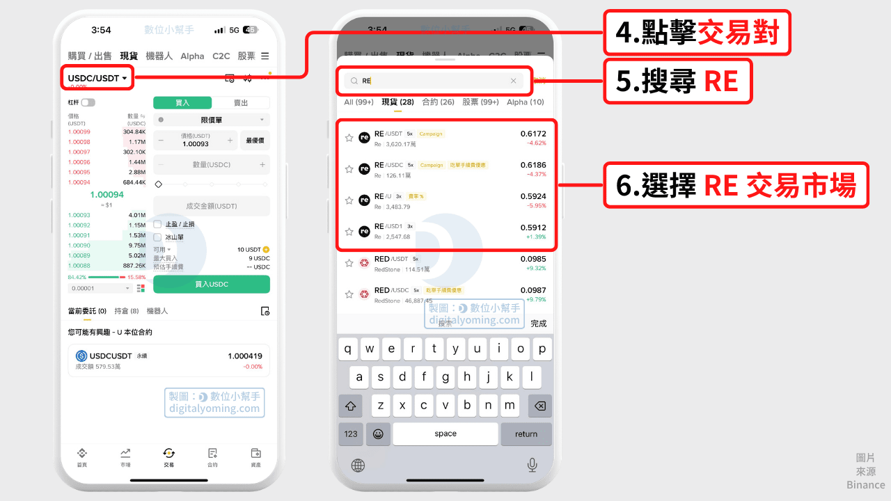 搜尋 RE 交易市場