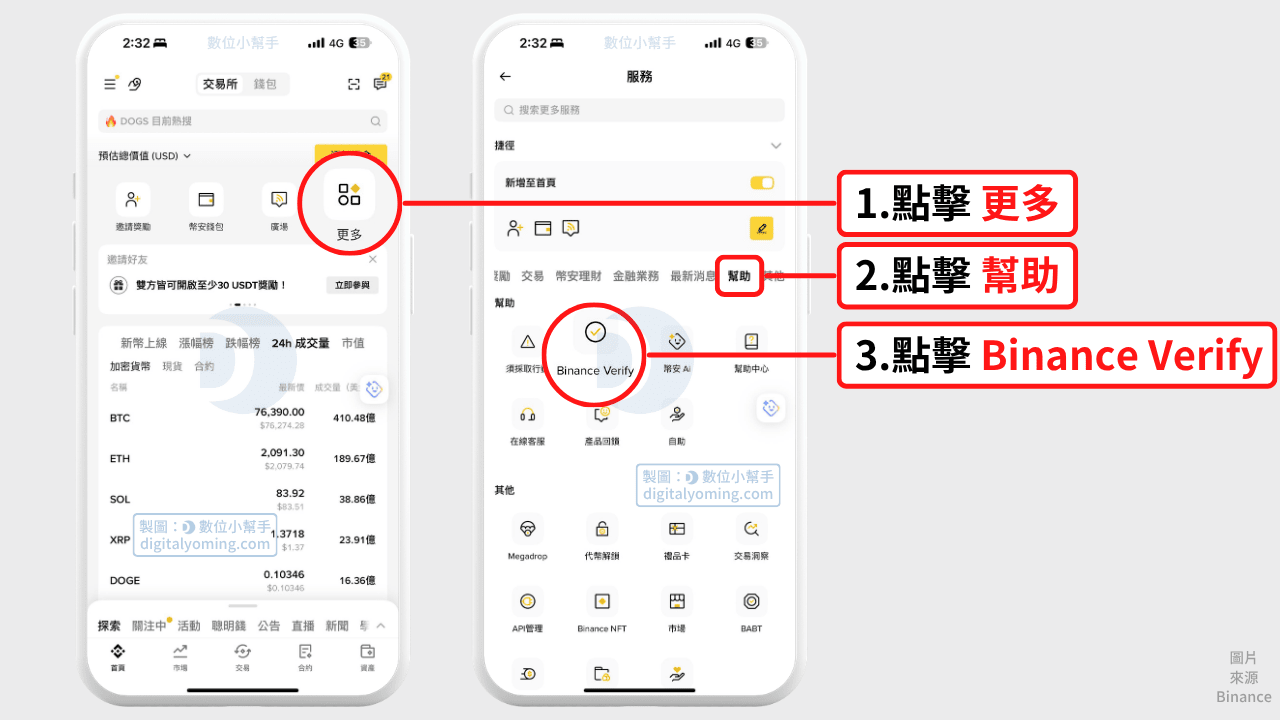 到幣安官網首頁底部,點擊「幣安驗證」 打開 Binance Official Verification
