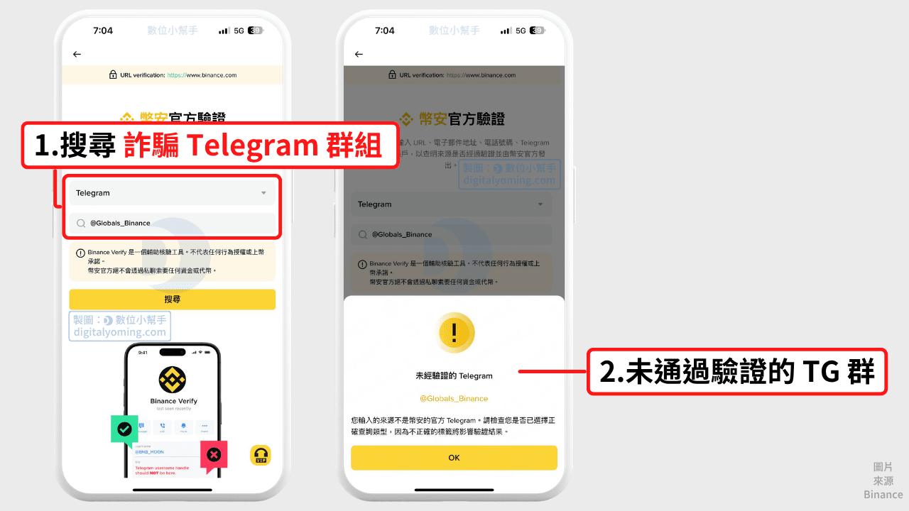 未通過驗證的 Telegram 詐騙群組